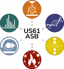 logo US61
